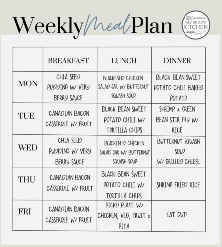 Meal Plan for Week of January 9, 2023