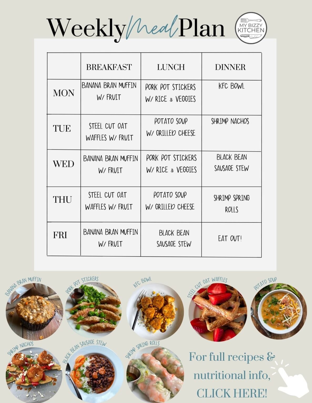 Meal Plan Week of January 16, 2023 | My Bizzy Kitchen