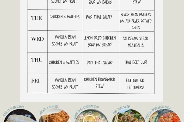 this is a weekly weight watchers meal plan