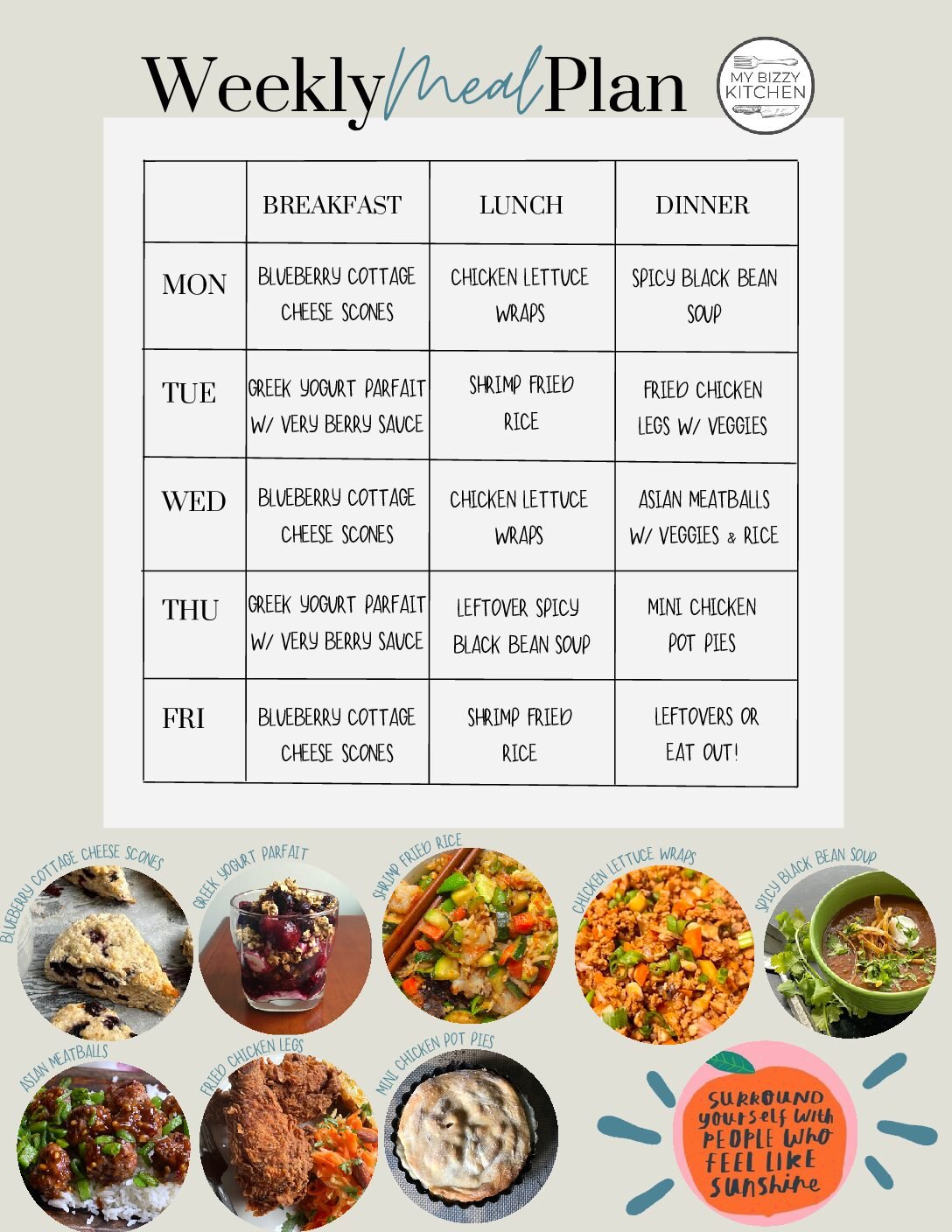Weekly Meal Plan for 5.1.23