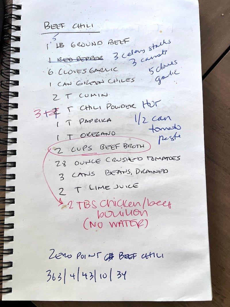 recipe writing for research